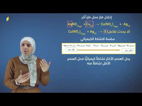 تفاعلات الإحلال