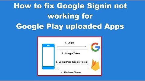How to fix Google Signin not working for Google Play uploaded Apps