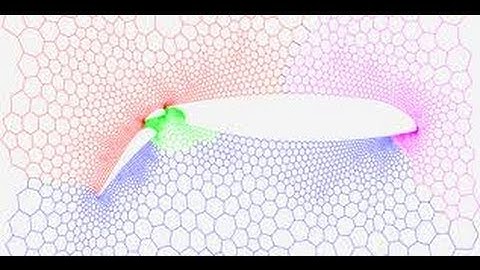 Bellman Ford Algorithm (Single Source Shortest Paths Negative Length Edges)