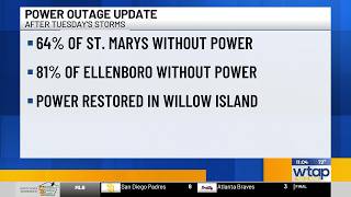 Power outages reported on Tuesday