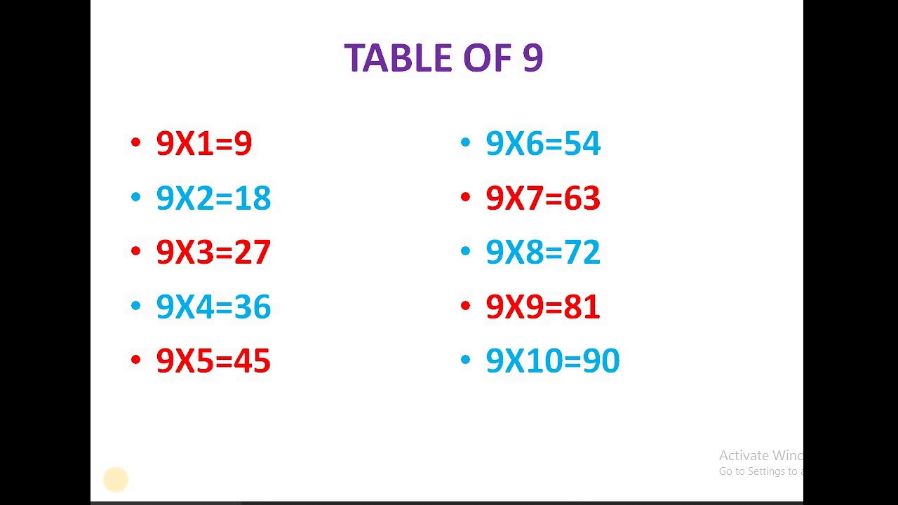 TABLE OF NINE - YouTube