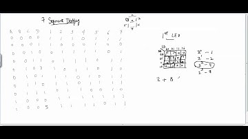 7 Segment Display - Part 2