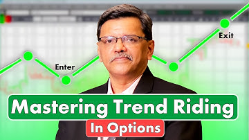 How to Use Straddle Charts for Trend Analysis in Options