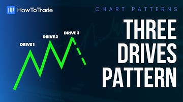 Three Drives Pattern: How To Trade it in a Few Simple Steps [Forex Chart Patterns]