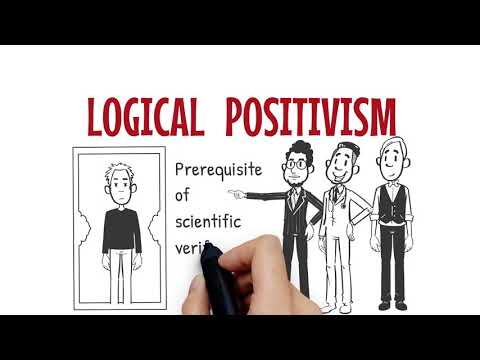 Positivism as a Philosophy of Research