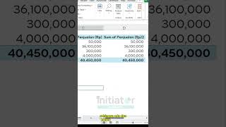 Excel Tutorial: Showing Percentage in Pivot