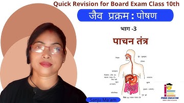 Life Processes-Nutritions | Class 10 Science (Biology) chapter 6 | जैव प्रक्रम: पोषण | जीव विज्ञान