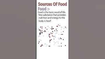 CBSE/NCERT Science Class6 (Sources Of Food)#BrightIQ #Shorts