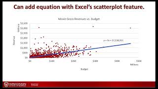 Business Analytics II - Week 3 - 01 Scatterplots to Regression