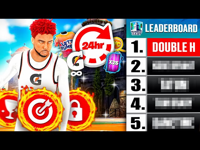 How I Won the UNLIMITED GATORADE Event on Every Build in NBA2K24... class=