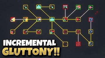 Gluttony, but with a Skill Tree!
