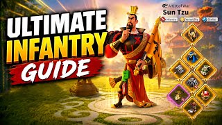 Ultimate Infantry Guide (June 2026 Beginner- endgame) In Rise of Kingdoms