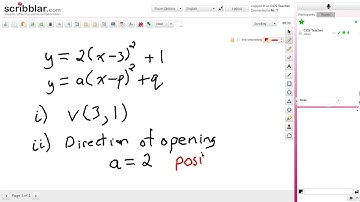 Pre Calculus 20 Sec  3.1 Quadratic Functions