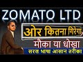Zomato | zomato share | zomato share news today | zomato hsbc report | zomato hsbc share news today