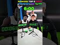 Ranking The Most UNHINGED Timi Clips 🥶💀
