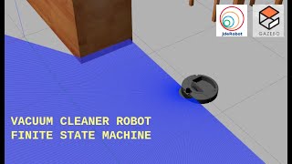 Autonomous Vacuum Cleaner. Finite state machine