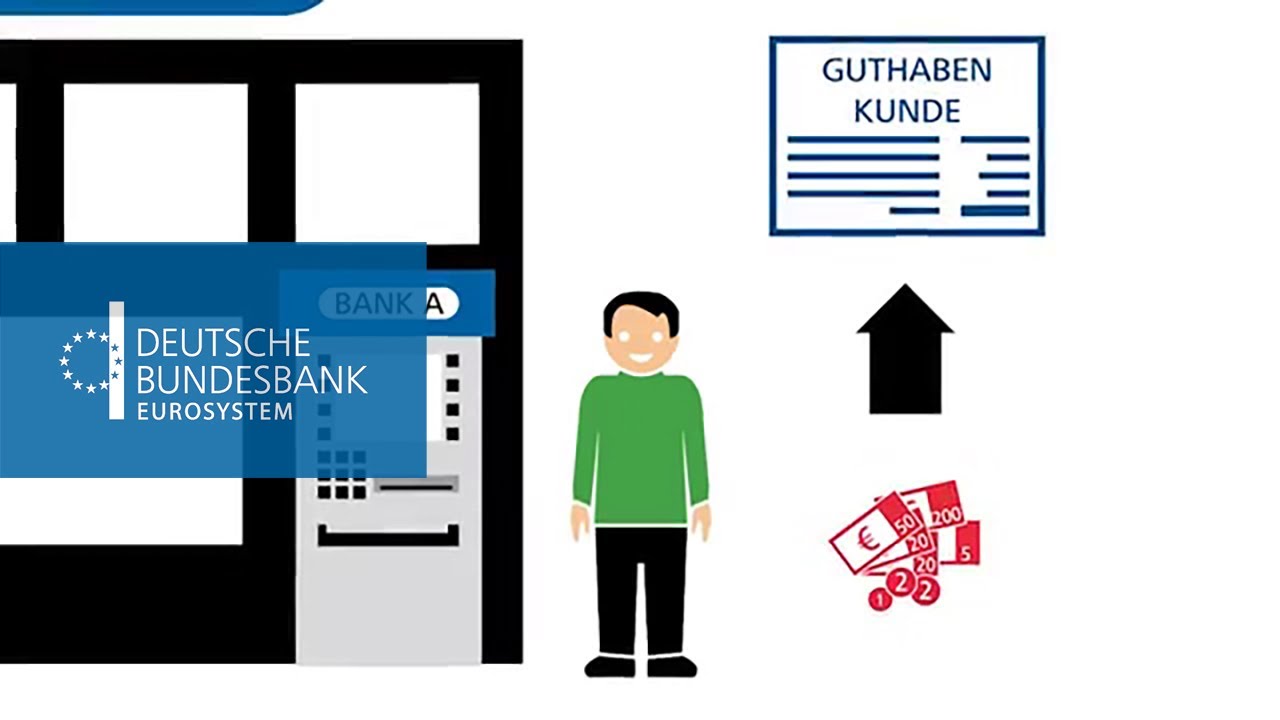 The Origin of Money - Book Money