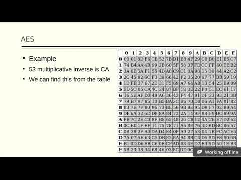 Advanced Encryption Standard(AES) Algorithm - YouTube