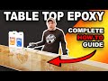 How to Use Table Top Epoxy Resin