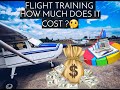 PILOT TRAINING, HOW MUCH DOES IT COST? |KENYA,AFRICA|