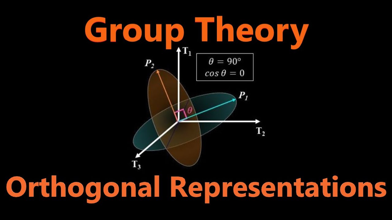 量子情報への表現論的アプローチ = Group Representation … 論文一覧 | Quemix Inc. | 量子コンピュータ系ベンチャー企業 | 東京都