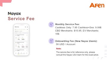 Activating the Nayax Card Reader for AFEN Vending Machine