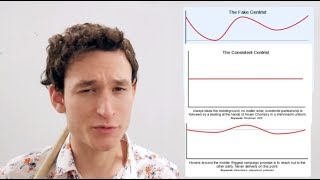 Anti-Centrism Know Your Enemy Radical Centrists, Alt-Centrists And More