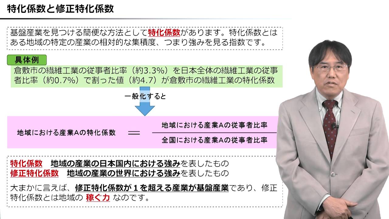 地域の産業 雇用創造チャート 地域産業構造の見方 捉え方 講義動画 第２回 Ubersetzung In Deutsche Lingualeo