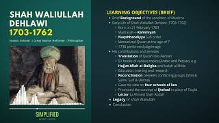 [URDU] Who Was Shah Waliullah? | Pakistan Affairs | SIMPLIFIED