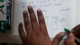 2.4 Load Balancing And Its Methods