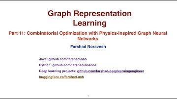 Part 11: combinatorial optimization with physics-inspired graph neural networks