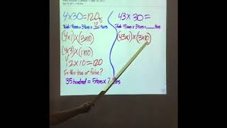 Math Module 2 Lesson 1 multiply multi digit whole numbers and multiples of 10