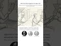The Human Physician vs the Automated Printout|Will Universities Disappear in the Age of AI|Thorstei