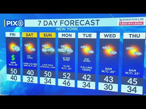 Chilly Black Friday weather with temps in the mid-40s - YouTube