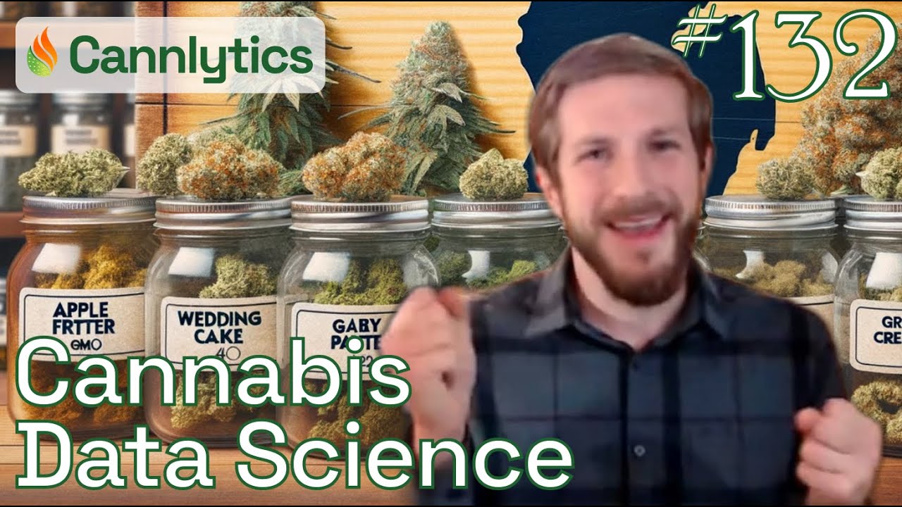 The Strain Game: 80,000 Michigan Medical & Adult-Use Strain THC Tests | Cannabis Data Science 