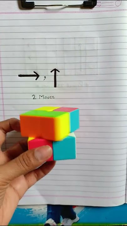 how to solve 2 by 2 rubik's cube in 2 moves (one hand)...#shorts