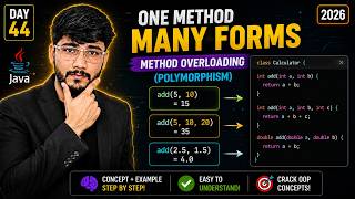 Polymorphism Made Easy | Method Overloading Explained ⚡ [2026]