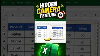 Create LIVE Images in Excel (Auto Updating)! #exceltricks #exceltips #excelfeatures