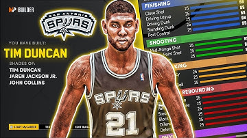 The best Tim Duncan build on 2K26