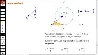 GÜZELİM BİR TRİGONOMETRİK BİRİM ÇEMBER SORUSU🙏