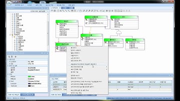 [ERD/DB설계/데이터베이스]마이크로디자이너:6.부모엔터티로이동