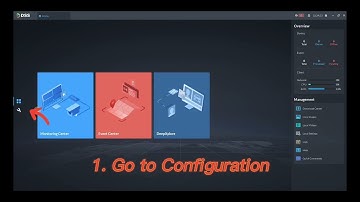 DSS Express Basic- How to create a new user in DSS Express