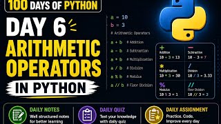 100 Days Of Python | Day -06 | Operators in Python | Arithmetic Operator | PY2AI