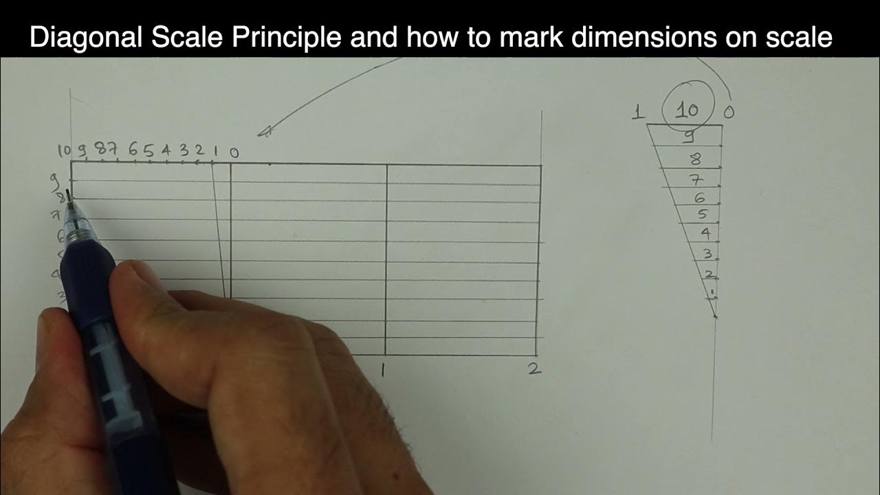 Diagonal Scale Principle Scale _ Engineering drawing Technical
