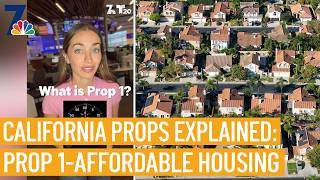Details California Proposition 1 explained in under 1 minute | NBC 7 San Diego News