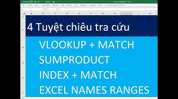 4 tuyệt chiêu tra cứu trong Excel với Vlookup, Index, Match, Sumproduct và names