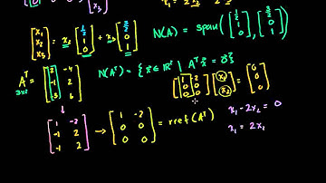 Linear Algebra: Rowspace and Left Nullspace (Bangla)
