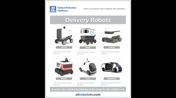 Delivery robots #robot #robotics #delivery #tech #future