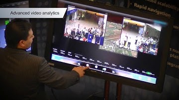 Revolutionizing Insights: Intellve