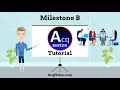 Milestone b tutorial